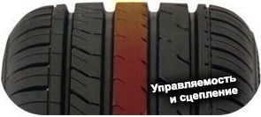 3 картинка шины Davanti DX640