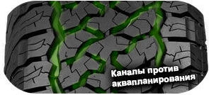 картинка шины Davanti Terratoura AT