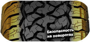 картинка шины Davanti Terratoura AT