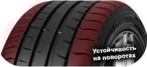 картинка шины Davanti Protoura Sport
