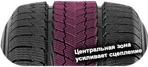 шины Davanti Wintoura SUV фото картинка шины Davanti Wintoura SUV