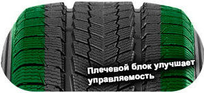 шины Davanti Wintoura SUV фото картинка шины Davanti Wintoura SUV
