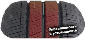 5 картинка шины Delinte DV-2