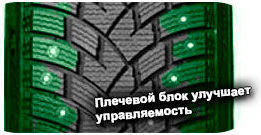 шины Delinte WD42 фото картинка шины Delinte WD42