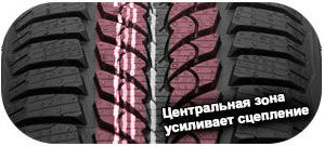шины Diplomat Winter HP фото картинка шины Diplomat Winter HP