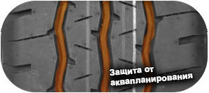 шины Double Star DL01 фото 5 картинка шины Double Star DL01