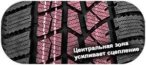 картинка шины Double Star DW02