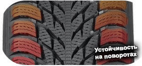 5 картинка шины Double Star DW08