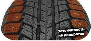 шины Double Star DW07 фото 3 картинка шины Double Star DW07
