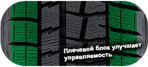 шины Dunlop Winter Maxx WM01 фото картинка шины Dunlop Winter Maxx WM01