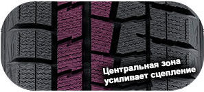 шины Dunlop Winter Maxx WM01 фото картинка шины Dunlop Winter Maxx WM01