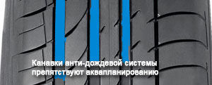 Dunlop SP QuattroMaxx фото шины картинка шины Dunlop SP QuattroMaxx