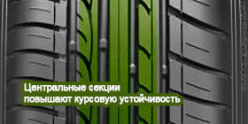 картинка шины Dunlop SP Sport FastResponse
