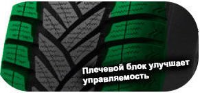 картинка шины Dunlop Grandtrek WT M3