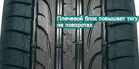 картинка шины Dunlop SP Sport Maxx 