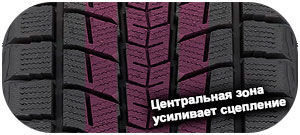 картинка шины Dunlop Winter Maxx SJ8