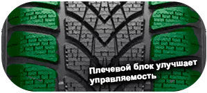 картинка шины Dunlop SP Winter Sport 4D