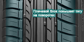 картинка шины Dunlop SP Sport FastResponse