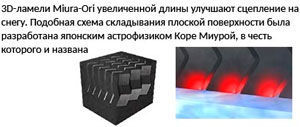 шины Dunlop Grandtrek Ice 02 фото картинка шины Dunlop Grandtrek Ice 02