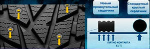 шины Dunlop Grandtrek Ice 02 фото картинка шины Dunlop Grandtrek Ice 02