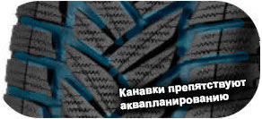 шины Dunlop SP Winter Sport M3 фото картинка шины Dunlop SP Winter Sport M3