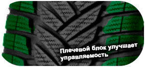 шины Dunlop SP Winter Sport M3 фото картинка шины Dunlop SP Winter Sport M3