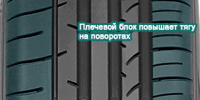 картинка шины Dunlop SP Sport Maxx 050+