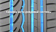 картинка шины Dunlop SP Sport 01
