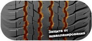 шины Dunlop Grandtrek AT25 фото 4 картинка шины Dunlop Grandtrek AT25