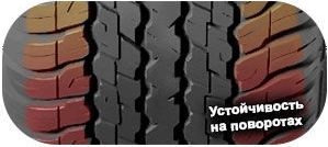 шины Dunlop Grandtrek AT25 фото 5 картинка шины Dunlop Grandtrek AT25