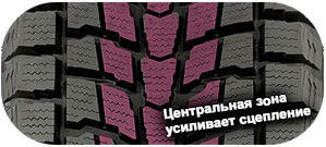 шины Dunlop Grandtrek SJ6 фото картинка шины Dunlop Grandtrek SJ6