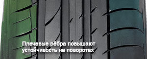 Dunlop SP QuattroMaxx фото шины картинка шины Dunlop SP QuattroMaxx