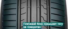 Dunlop Sport BluResponse фото шины картинка шины Dunlop Sport BluResponse