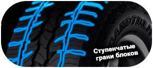 шины Dunlop Grandtrek AT5 фото картинка шины Dunlop Grandtrek AT5
