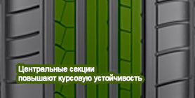 Dunlop SP Sport Maxx GT фото шины картинка шины Dunlop SP Sport Maxx GT