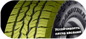 шины Dunlop Grandtrek AT5 фото картинка шины Dunlop Grandtrek AT5