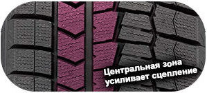 шины Dunlop Winter Maxx WM02 фото картинка шины Dunlop Winter Maxx WM02