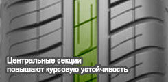 Dunlop SP StreetResponse 2 фото шины картинка шины Dunlop SP StreetResponse 2