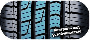 шины Dunlop Sport All Season фото картинка шины Dunlop Sport All Season