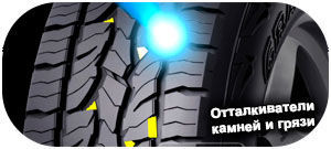шины Dunlop Grandtrek AT5 фото картинка шины Dunlop Grandtrek AT5
