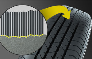 Dunlop Sport Classic фото шины картинка шины Dunlop Sport Classic
