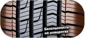 шины Dunlop Sport All Season фото картинка шины Dunlop Sport All Season