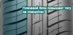 Dunlop SP StreetResponse 2 фото шины картинка шины Dunlop SP StreetResponse 2