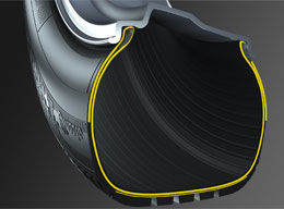 Dunlop Sport Classic фото шины картинка шины Dunlop Sport Classic
