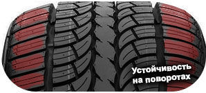 4 картинка шины Duraturn Mozzo STX