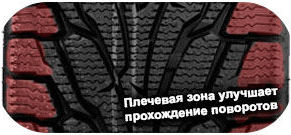 шины Estrada Winterri фото картинка шины Estrada Winterri