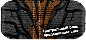 шины Estrada Winterri фото картинка шины Estrada Winterri