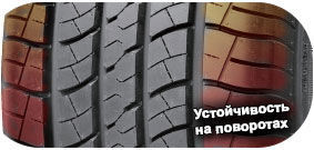 шины Evergreen ES83 DynaComfort фото 5 картинка шины Evergreen ES83 DynaComfort