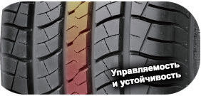 шины Evergreen ES83 DynaComfort фото 3 картинка шины Evergreen ES83 DynaComfort