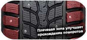 картинка шины Falken HS415 EuroWinter